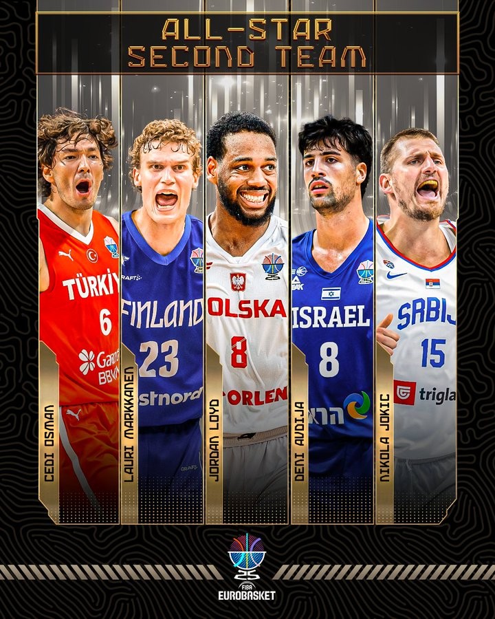 div, https, cn div, https, cn