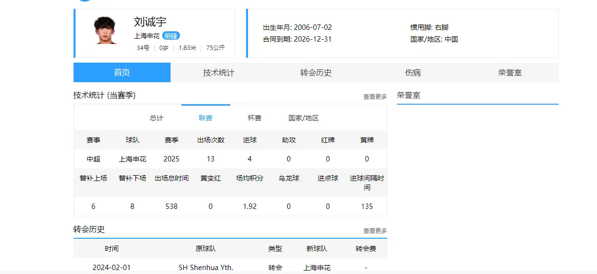 青岛西海岸 青岛西海岸
