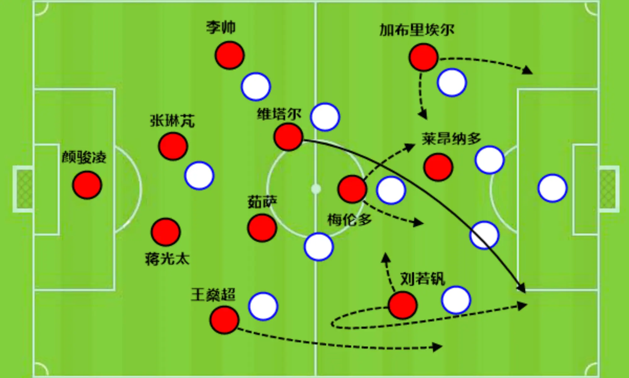 yid, 会疲劳, 特却依旧能