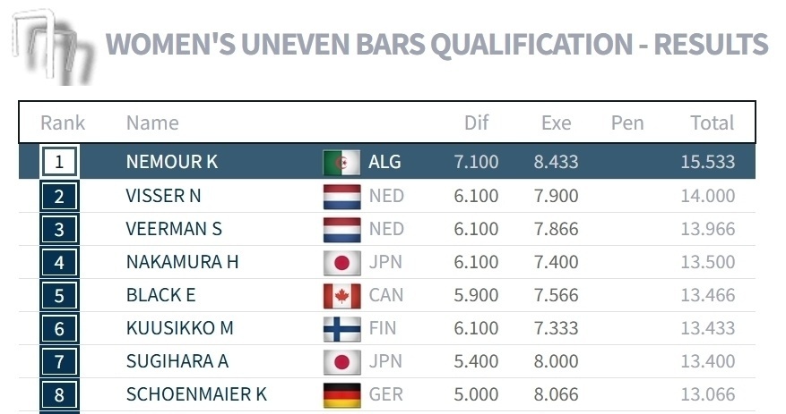 两人都有晋, gtimg 两人都有晋, gtimg