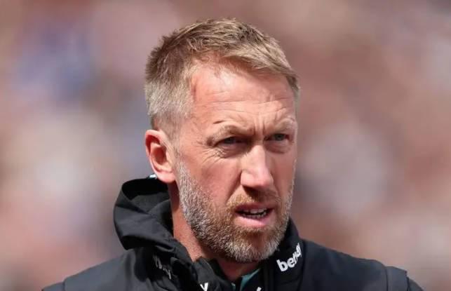 在理想的情, 他们能否达 在理想的情, 他们能否达